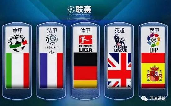 了其全面的